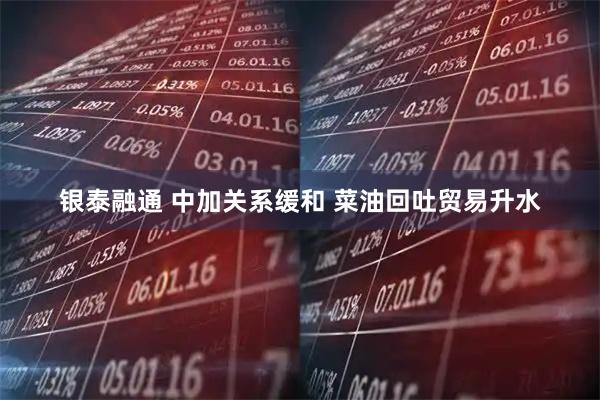银泰融通 中加关系缓和 菜油回吐贸易升水