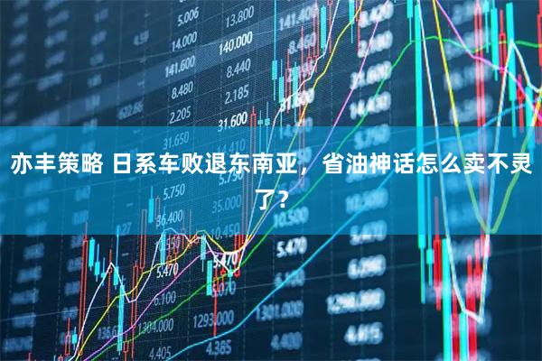 亦丰策略 日系车败退东南亚，省油神话怎么卖不灵了？